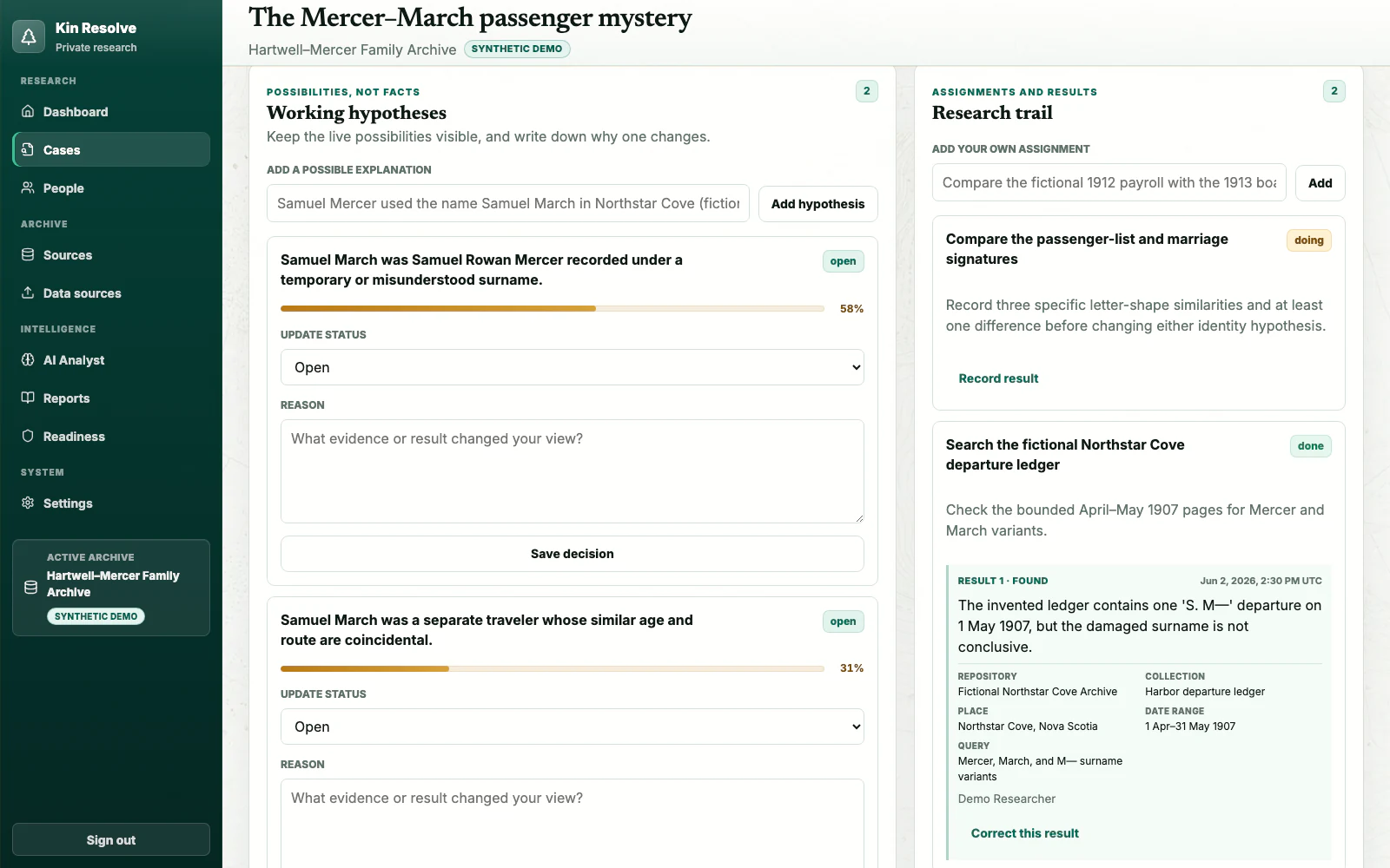 Kin Resolve fictional Mercer–March identity case showing competing hypotheses, confidence, and a reviewable research trail.